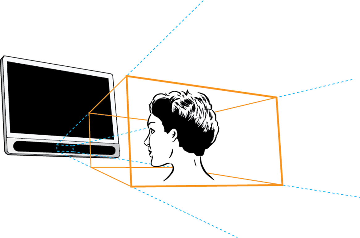 眼球運動はアイトラッキングデータに影響を与えますか？