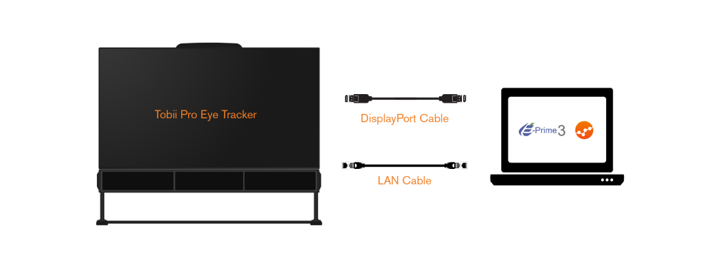 How to integrate an E-Prime experiment with Tobii Pro Lab