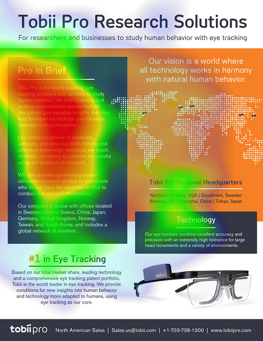 Types of visual engagement maps in Tobii Sticky